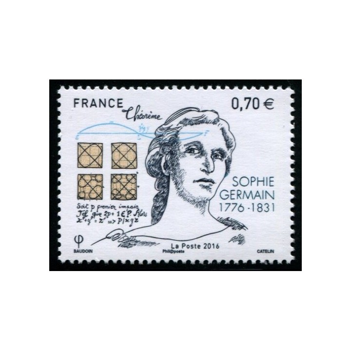 N°5036
